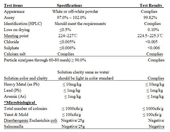 Specification of Product