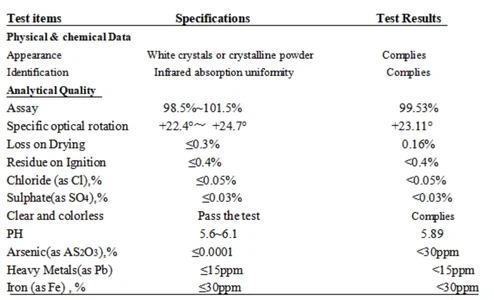 info-860-522 info-860-522
