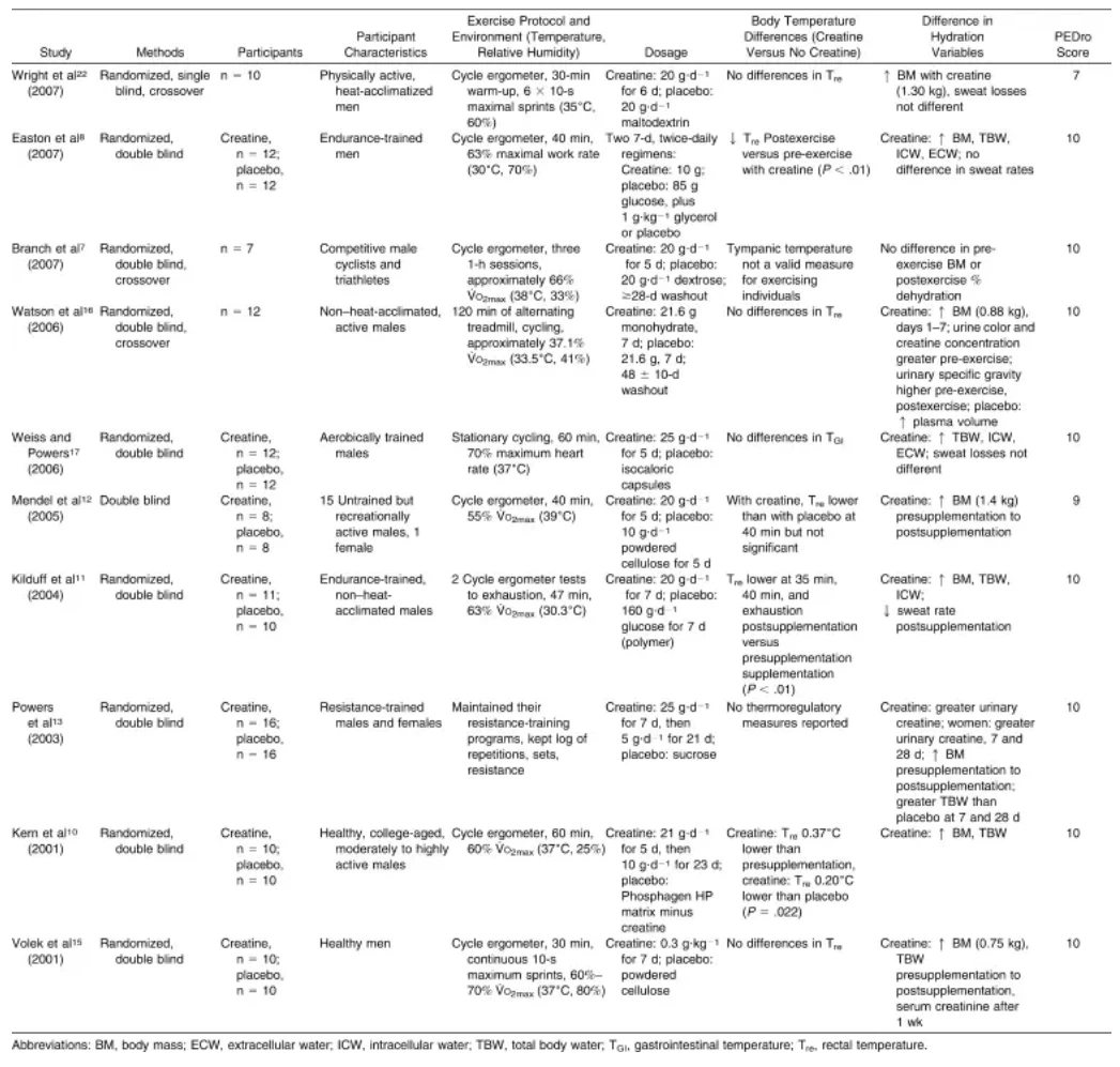 info-1047-997 info-1047-997